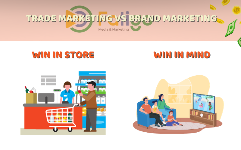 So sánh Trade Marketing và Brand Marketing