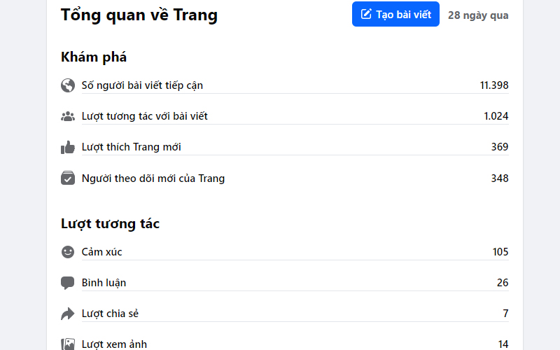 dịch vụ chăm sóc fanpage