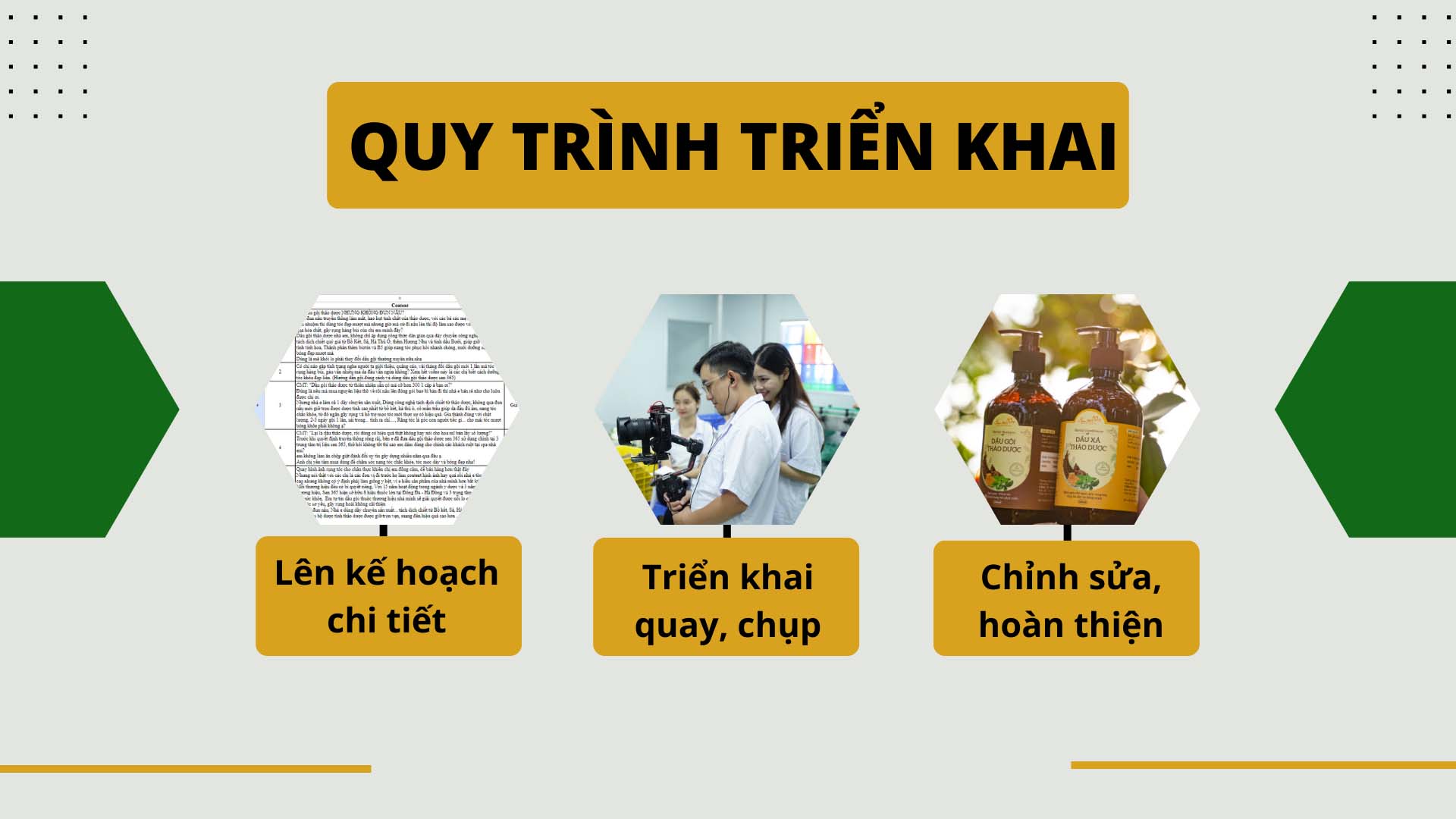 dự án quay phim, chụp ảnh, sản xuất video marketing