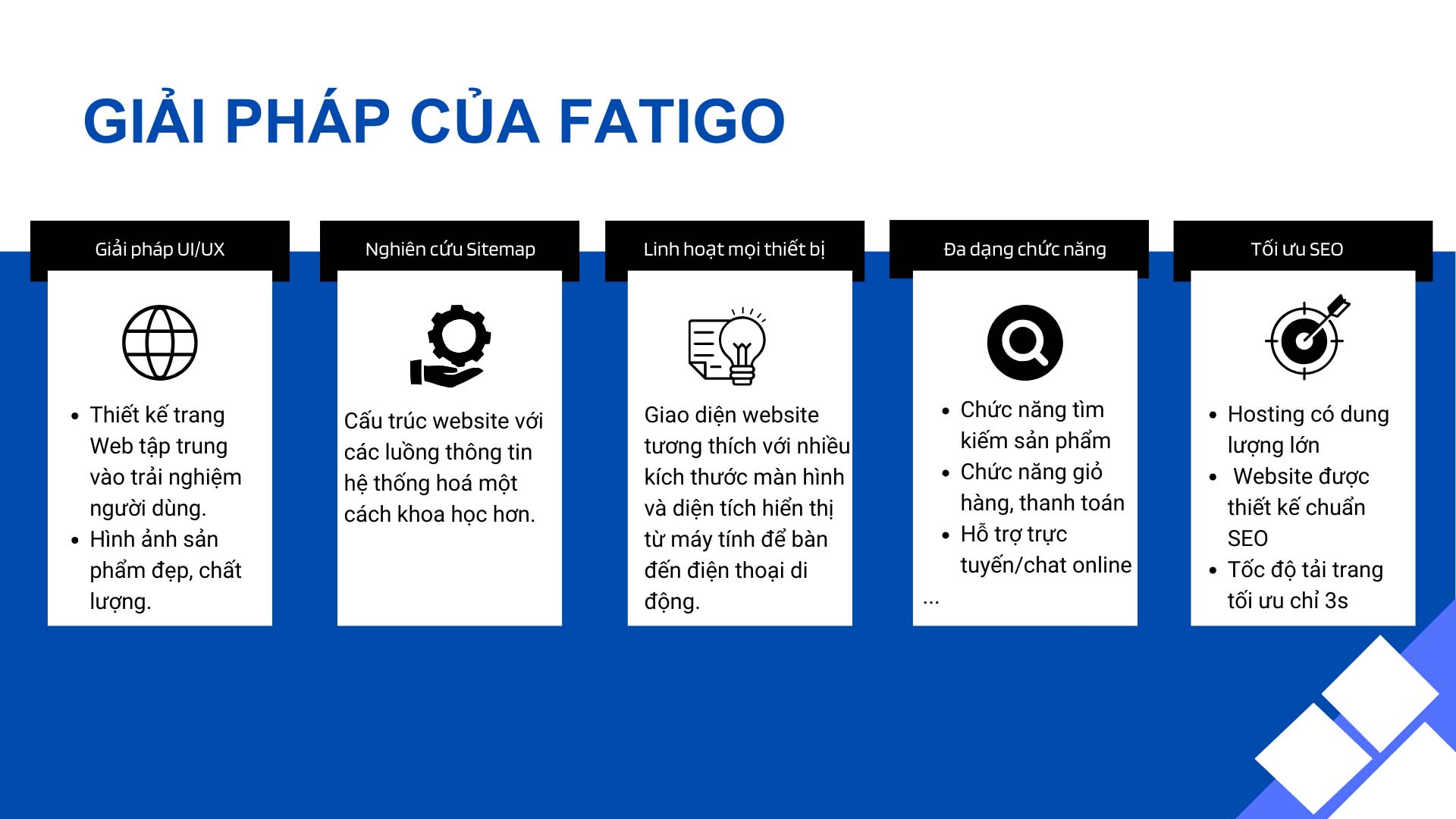 dự án thiết kế Website bán phụ kiện xe đạp